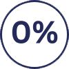 0% Interest